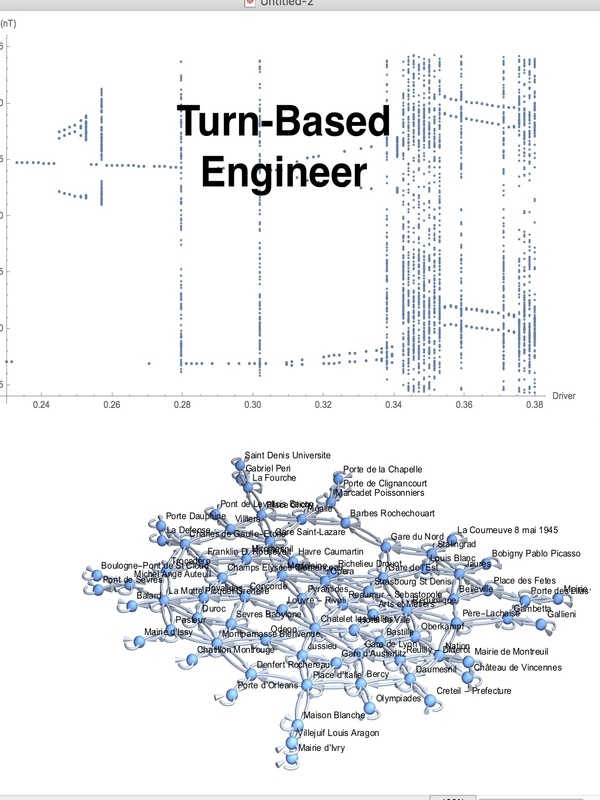 Turn-Based Engineer Book