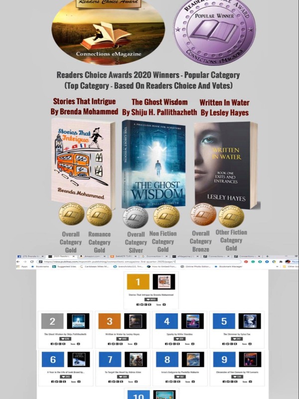 Two Top Winners in Readers Choice Award 2020 from Motivational Strips Book