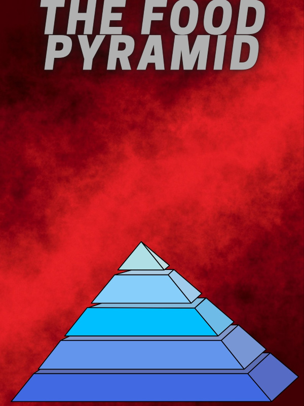 The Food Pyramid [PAUSED]