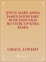 Joyce

Mary
Anna
James
Jason
Jake
rose
Jade
sage
buttercup
Kyra
Kiara Book