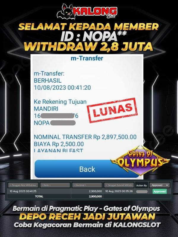 Menangbet Slot Online 10 Keuntungan dari Kemenangan Luar Biasa yang Bisa Anda Raih