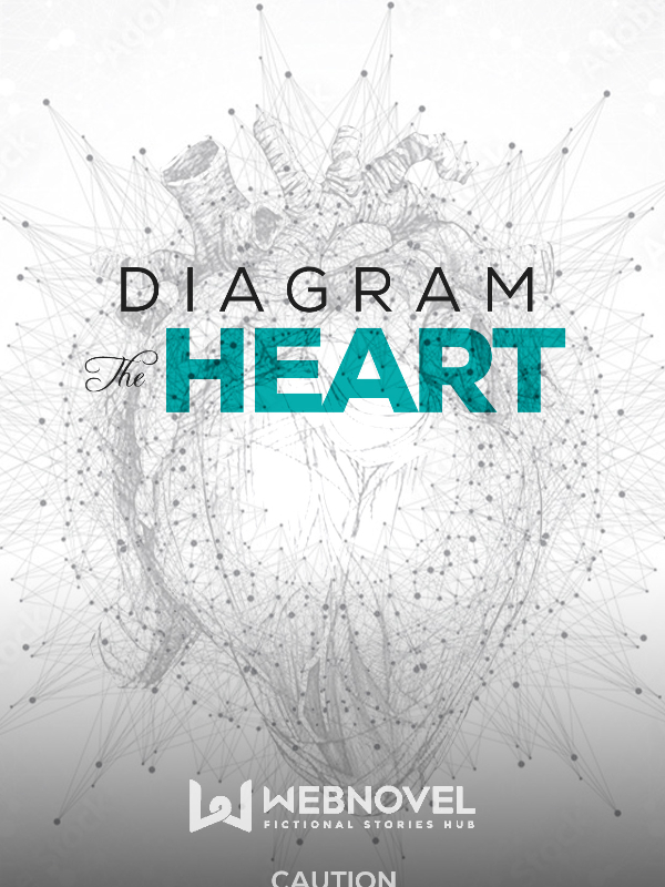 DIAGRAM: The Heart